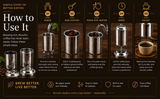 KERAM Coffee Filters Indian Style Small Drip Coffee Maker South Indian 150 ml 2 Cup Coffee Bar Accessories Madras Coffee Filter for Camping Hiking Reusable Permanent Slow Metal Filter