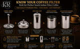 KERAM Coffee Filters Indian Style Small Drip Coffee Maker South Indian 150 ml 2 Cup Coffee Bar Accessories Madras Coffee Filter for Camping Hiking Reusable Permanent Slow Metal Filter